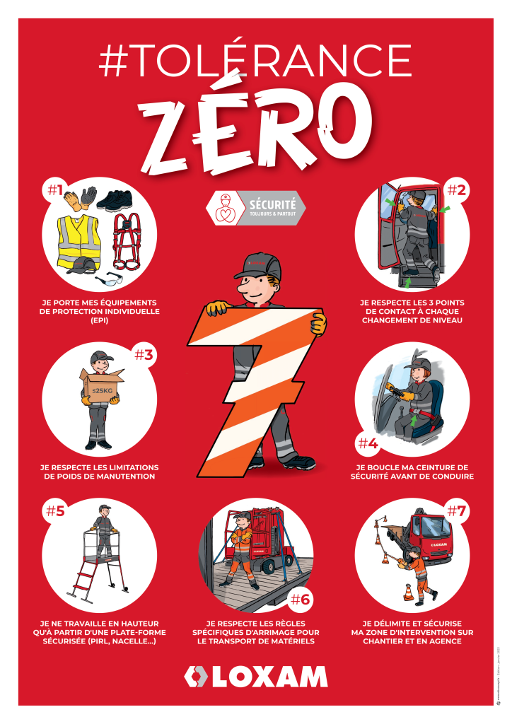 Loxam-Affiche_A2-Zero-Tolerance-Securite_2023-01 (1)-1