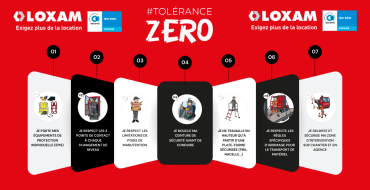 Sécurité sur chantier en 2026 : rappel essentiel sur les EPI